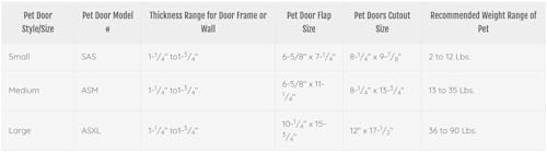 Ideal Pet Products Air Seal Pet Door with Telescoping Frame, Large, 10.25" x 15.75" Flap Size