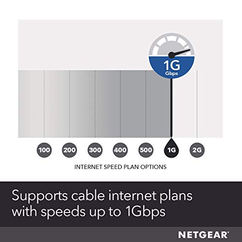 NETGEAR Cable Modem DOCSIS 3.1 (CM1000) Gigabit Modem, Compatible with All Major Cable Providers Including Xfinity, Spectrum, Cox, For Cable Plans Up to 1 Gbps,Black