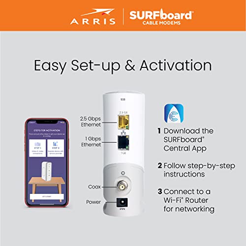 ARRIS Surfboard S33 DOCSIS 3.1 Multi-Gigabit Cable Modem | Approved for Comcast Xfinity, Cox, Spectrum & More | 1 & 2.5 Gbps Ports | 2.5 Gbps Max Internet Speeds | 4 OFDM Channels | 2 Year Warranty