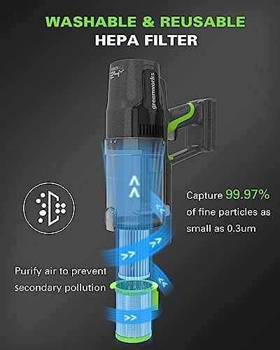 Greenworks 24V Brushless Cordless Stick Vacuum, Lightweight, Handheld, Pet, Anti-Allergen HEPA Filtration, Hard Floor, Carpet, Car, 4Ah Battery, and 30-Minute Charge Time (Green)