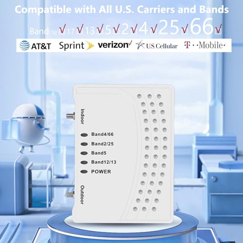 Cell Phone Booster for Home & Multi-Room, Cell Phone Signal Booster with 2 Indoor Antennas for Band 66/2/4/5/12/17/13/25,Up to 6000 Sq.Ft,Boost 4G 5G LTE Data for All U.S. Carriers, FCC Approved