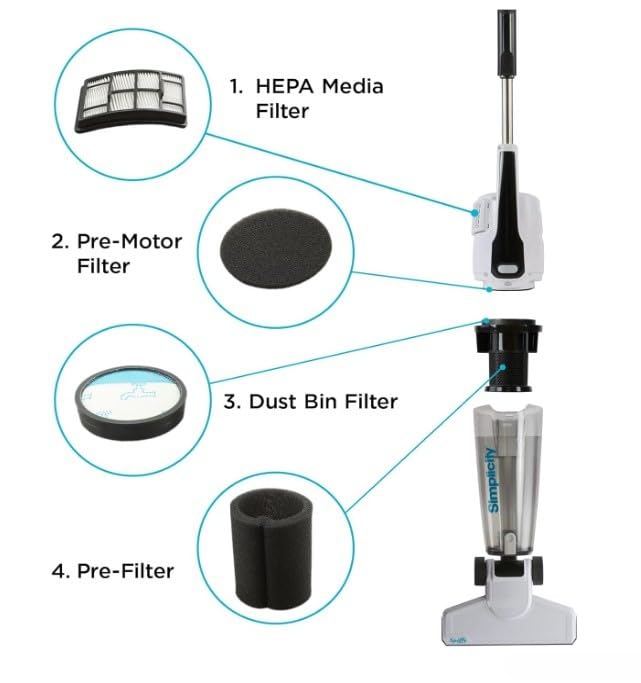 Simplicity Vacuums Corded Stick Vacuum Cleaner for Home, Bagless Vacuum with Two Speeds for Powerful Suction, Certified HEPA Vacuum, Ideal Vacuum for Hardwood and Tile Floors, S60 Spiffy