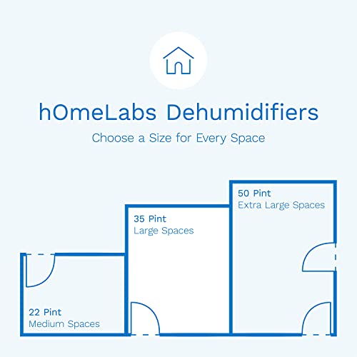 hOmeLabs 3000 Sq. Ft. Energy Star Dehumidifier - Ideal for Medium to Large Rooms, Bedrooms and Home Basements - Powerful Moisture Removal and Humidity Control - 35 Pint (Previously 50 Pint)