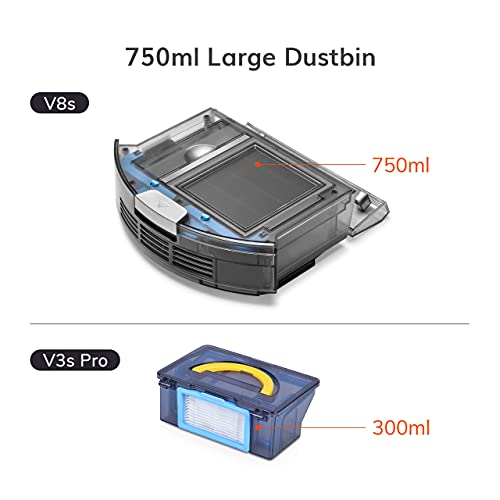 ILIFE V8s Robot Vacuum and Mop Combo, Big 750ml Dustbin, Enhanced Suction Inlet, Zigzag Cleaning Path, LCD Display, Schedule, Self-Charging Robot Vacuum Cleaner, for Hard Floor and Pet Hair.