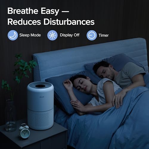 LEVOIT Air Purifier for Home Allergies Pets Hair in Bedroom, Covers Up to 1095 ft² by 45W High Torque Motor, 3-in-1 Filter with HEPA sleep mode, Remove Dust Smoke Pollutants Odor, Core300-P, White