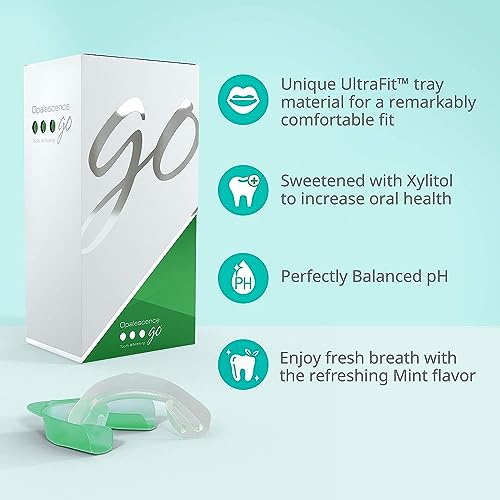 Opalescence Go 15- Prefilled Teeth Whitening Trays - 15% Hydrogen Peroxide - (10 Treatments) Made by Ultradent Products. Teeth Whitening Kit -Mint - 5194-1