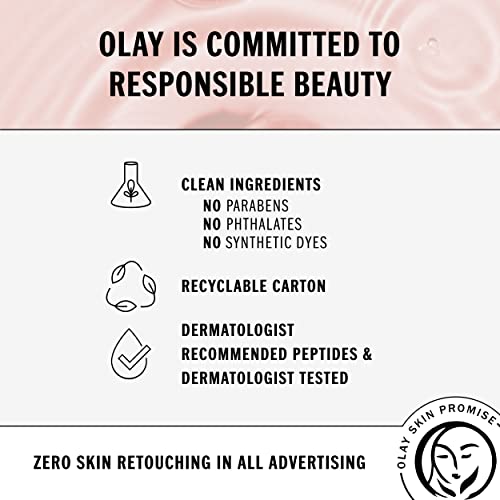 Olay Hydrating Regenerist Cream, 1.7 oz