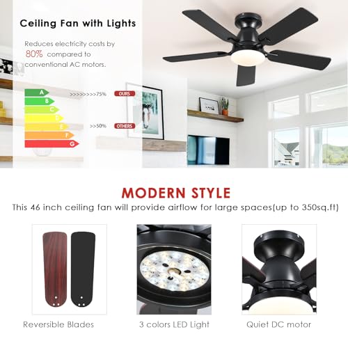 Ceiling Fans with Lights- 46" Low Profile Indoor Ceiling Fan with Light and Remote/APP Control, Flush Mount, LED Dimmable DC Reversible Modern Ceiling Fan for Bedroom（Black）