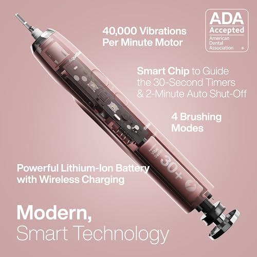 Aquasonic Vibe Series Ultra-Whitening Toothbrush – ADA Accepted Electric Toothbrush - 8 Brush Heads & Travel Case – 40,000 VPM Motor & Wireless Charging - 4 Modes w Smart Timer – Satin Rose Gold