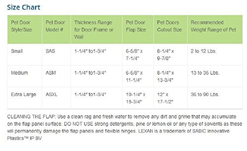 Ideal Pet Products Air Seal Pet Door with Telescoping Frame, Large, 10.25" x 15.75" Flap Size