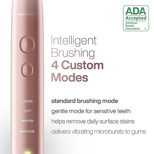 Aquasonic Vibe Series Ultra-Whitening Toothbrush – ADA Accepted Electric Toothbrush - 8 Brush Heads & Travel Case – 40,000 VPM Motor & Wireless Charging - 4 Modes w Smart Timer – Satin Rose Gold