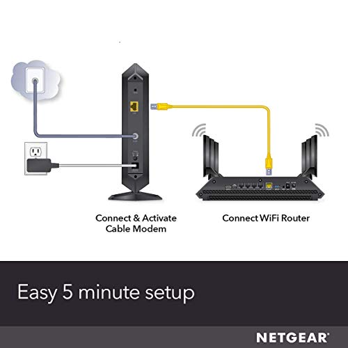 NETGEAR Cable Modem DOCSIS 3.1 (CM1000) Gigabit Modem, Compatible with All Major Cable Providers Including Xfinity, Spectrum, Cox, For Cable Plans Up to 1 Gbps,Black