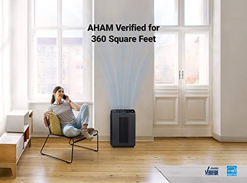 Winix 5500-2 Air Purifier with True HEPA, PlasmaWave and Odor Reducing Washable AOC Carbon Filter Medium