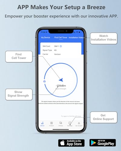 Cell Phone Signal Booster for All Carriers on Band 5/12/13/17 | Up to 4,500 Sq Ft | Boost 5G 4G& LTE Signal for Verizon, AT&T, T-Mobile & More | FCC Approved