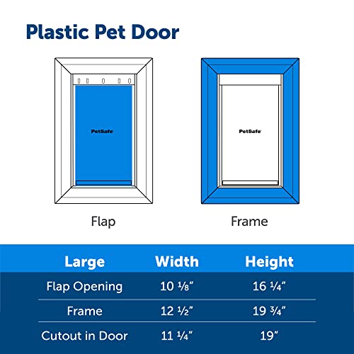 PetSafe NEVER RUST Dog and Cat Door, Large, For Pets Up To 100 lb, Paintable, Easy DIY Installation, Closing Panel Included, Install in Interior and Exterior Doors or Walls, Durable, Adjustable Flap