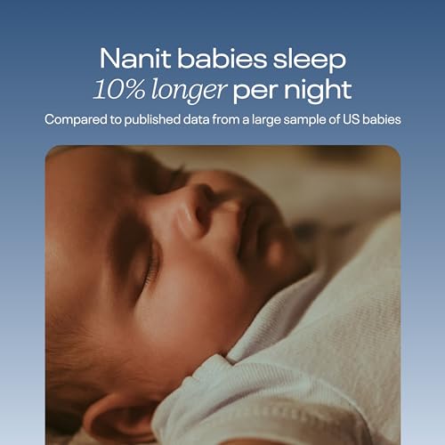 Nanit Pro Smart Baby Monitor & Wall Mount – 1080p Secure Wi-Fi Video Camera, Sensor-Free Sleep & Breathing Motion Tracker, 2-Way Audio, Sound & Motion Alerts, Night Vision, and Breathing Band - White