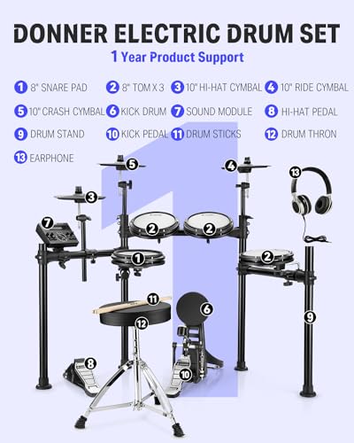 Donner DED-200 Electric Drum Sets with Quiet Mesh Drum Pads, 2 Cymbals w/Choke, 31 Kits and 450+ Sounds, Throne, Headphones, Sticks, USB MIDI, Melodics Lessons (5 Pads, 3 Cymbals)