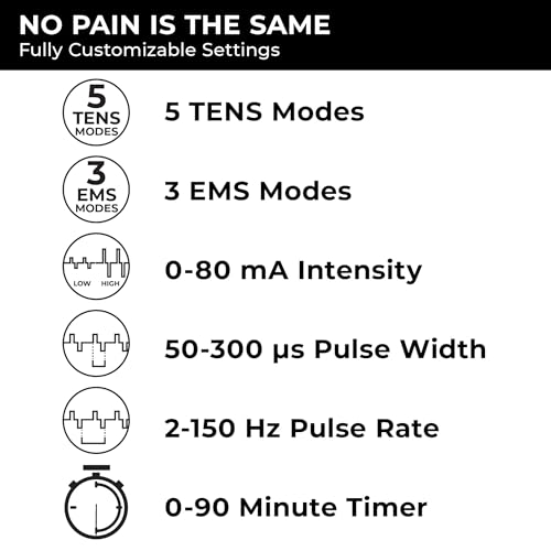 TENS 7000 Rechargeable Tens Unit Muscle Stimulator, EMS Muscle Stimulator, Back Pain Relief, 4 Electrodes/Unit Pads, Period Pain Simulator, Muscle Recovery & Growth, Stim Machine, Electrotherapy