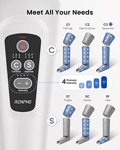 RENPHO Leg Massager FSA HSA Eligible, Air Compression Leg Massager for Circulation Pain Relief, 6 Modes 4 Intensities,Reduce Swelling, Muscles Relaxation Gifts for Men Women