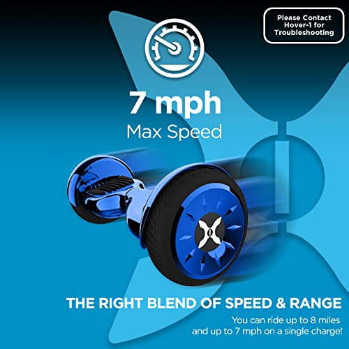 Hover-1 Titan Electric Hoverboard | 7MPH Top Speed, 8 Mile Range, 3.5HR Full-Charge, Built-In Bluetooth Speaker, Rider Modes: Beginner to Expert, Blue