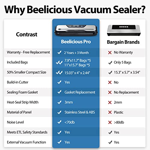 Vacuum Sealer Machine, with Starter Kit and 2-Year Warranty, Beelicious Automatic Air Sealing for Food Storage, Build-in Cutter, Moist Mode, EXT-VAC