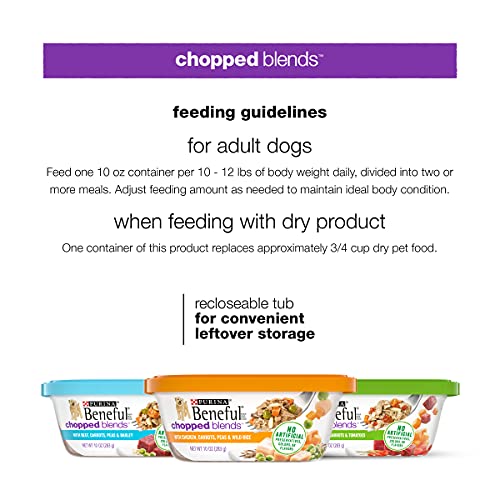 Purina Beneful Wet Dog Food Variety Pack, Chopped Blends - (12) 10 oz. Tubs