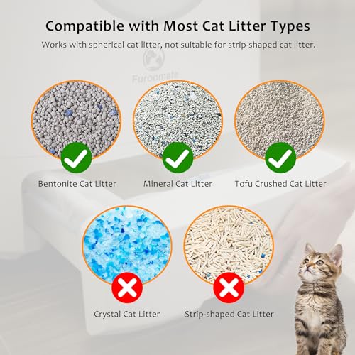 Furoomate Self Cleaning Litter Box Large Capacity, Automatic Cat Litter Box Open-Top Design for Multiple Cats with Integrated Safety Protection