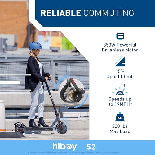 Hiboy S2 Electric Scooter - 8.5" Solid Tires - Up to 17 Miles Long-Range & 19 MPH Portable Folding Commuting Scooter for Adults with Double Braking System and App (S2)