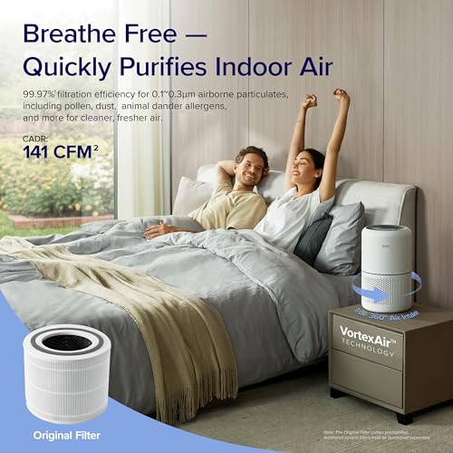 LEVOIT Air Purifier for Home Allergies Pets Hair in Bedroom, Covers Up to 1095 ft² by 45W High Torque Motor, 3-in-1 Filter with HEPA sleep mode, Remove Dust Smoke Pollutants Odor, Core300-P, White