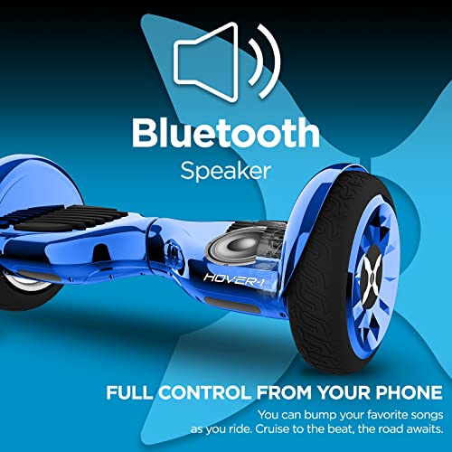 Hover-1 Titan Electric Hoverboard | 7MPH Top Speed, 8 Mile Range, 3.5HR Full-Charge, Built-In Bluetooth Speaker, Rider Modes: Beginner to Expert, Blue