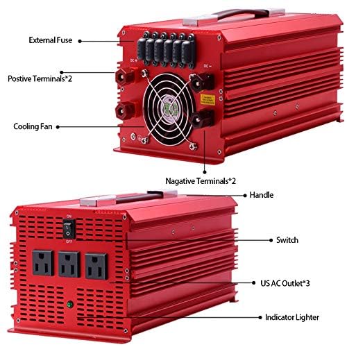 BESTEK 2000W Power Inverter 3 AC Outlets DC 12V to 110V AC Car Power Converter for Camping Outdoor Power Supply ETL Listed