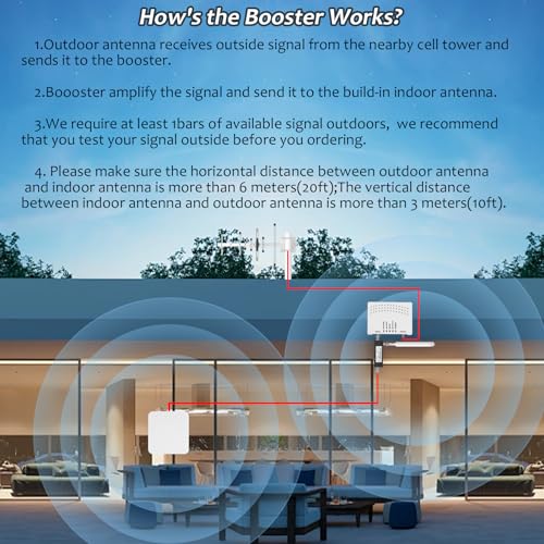 Cell Phone Booster for Home & Multi-Room, Cell Phone Signal Booster with 2 Indoor Antennas for Band 66/2/4/5/12/17/13/25,Up to 6000 Sq.Ft,Boost 4G 5G LTE Data for All U.S. Carriers, FCC Approved