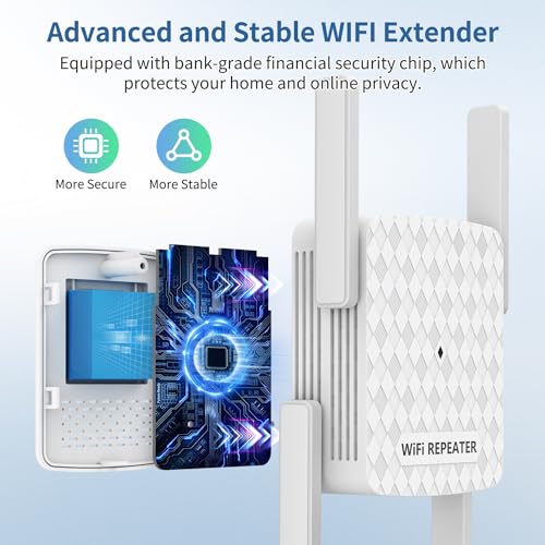 WiFi Extender Signal Booster, Internet Wireless Repeater for Home Coverage up to 10000sq.ft and 35 Devices, 1200Mbps WiFi Booster with Ethernet Port, Dual Band 2.4G/5G, 4 Antennas