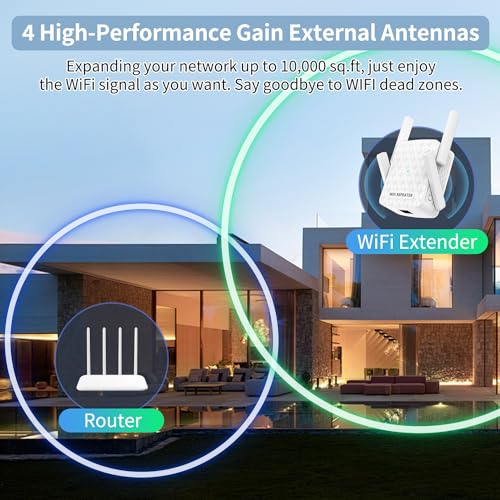 WiFi Extender Signal Booster, Internet Wireless Repeater for Home Coverage up to 10000sq.ft and 35 Devices, 1200Mbps WiFi Booster with Ethernet Port, Dual Band 2.4G/5G, 4 Antennas