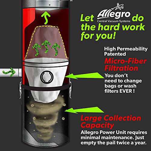 Allegro MU4500 Heavy Duty Powerful Central Vacuum System with Complete Premium Deluxe with Air Turbo Nozzle,Hose and Accessories-Ideal for Hardwood Floors, Area Rugs and Berber Carpeting (30 ft)