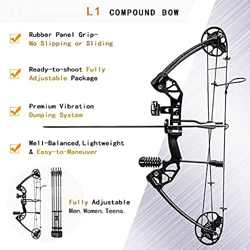 PANDARUS Compound Bow Draw Weight 0-70 Lbs for Pull Beginner and Intermediate Archer Fully Adjustable 19.25"-31" with All Accessories, up to IBO 320 fps New 2024(Black Right Handed Bag)