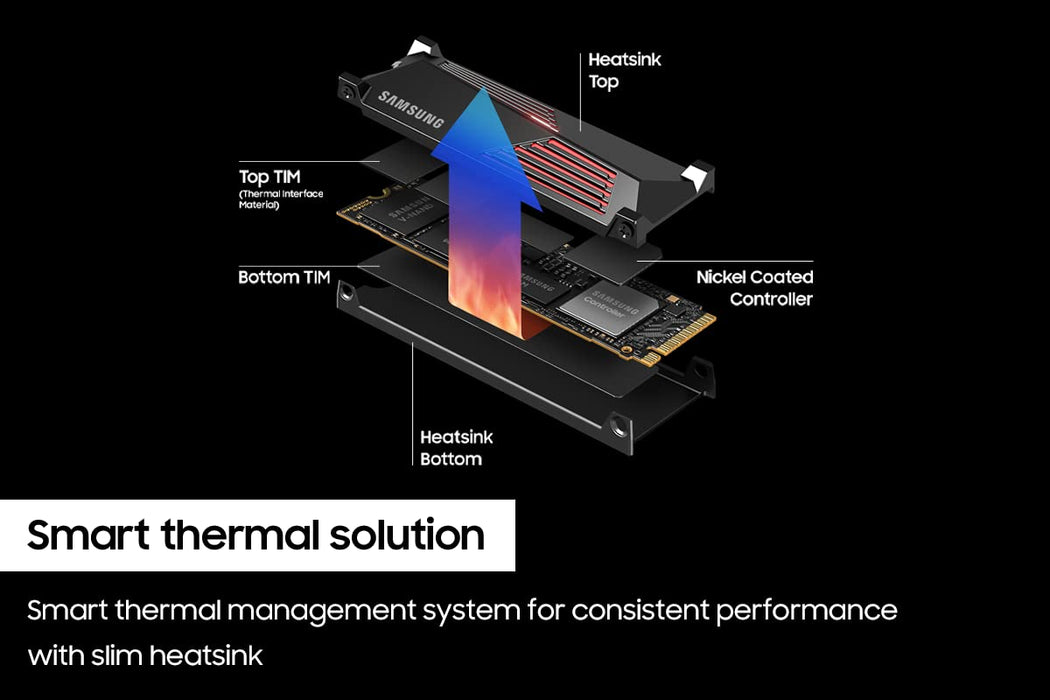 SAMSUNG 990 PRO w/ Heatsink SSD 1TB PCIe 4.0 M.2 Internal Solid State Hard Drive, Fastest Speed for Gaming, Heat Control, Direct Storage and Memory Expansion, Compatible Playstation5, MZ-V9P1T0CW