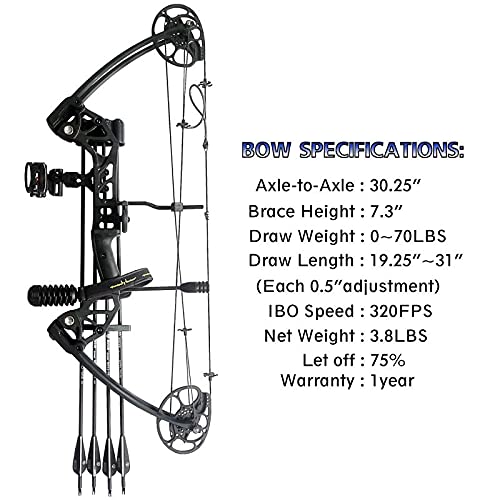 PANDARUS Compound Bow Draw Weight 0-70 Lbs for Pull Beginner and Intermediate Archer Fully Adjustable 19.25"-31" with All Accessories, up to IBO 320 fps New 2024(Black Right Handed Bag)