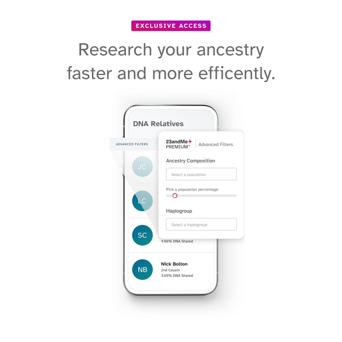 23andMe+ Premium Membership Bundle - DNA Kit with Personal Genetic insights Including Health + Ancestry Service Plus 1-Year Access to Exclusive Reports (Before You Buy See Important Test Info below)