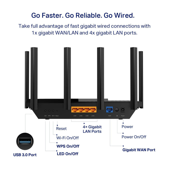 TP-Link AXE5400 Tri-Band WiFi 6E Router (Archer AXE75)- Gigabit Wireless Internet Router, ax Router for Gaming, VPN Router, OneMesh, WPA3