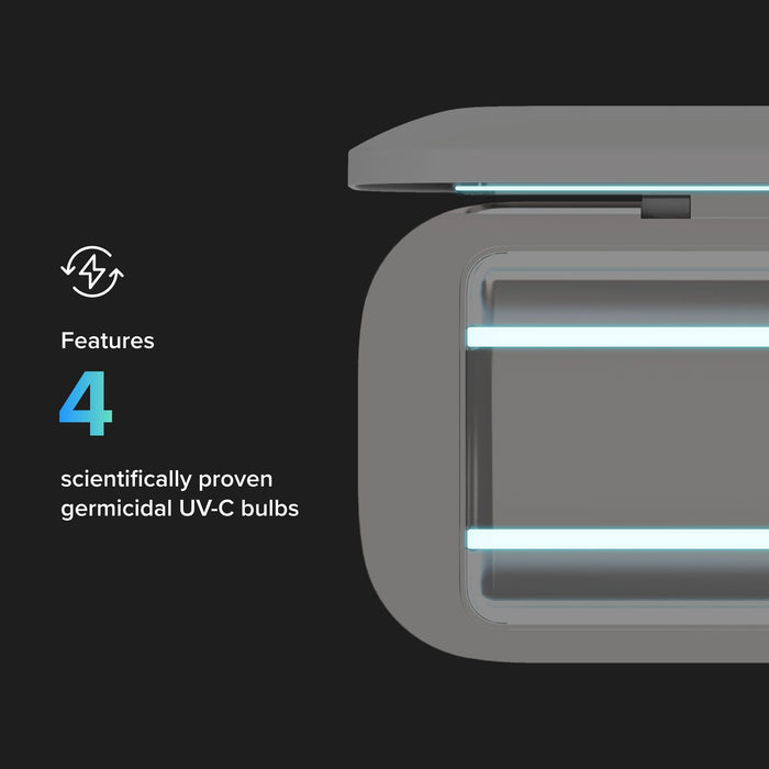 PhoneSoap Pro UV Smart Phone Sanitizer & Universal Cell Phone Charger Box | Patented & Clinically Proven 360-Degree UV-C Disinfection | Disinfects and Charges All Phones (White)