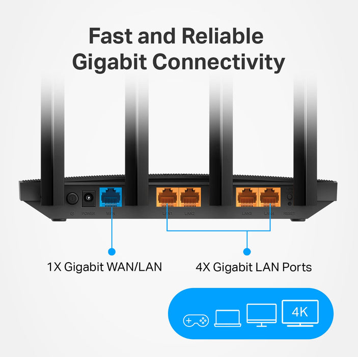 TP-Link AC1200 Gigabit WiFi Router (Archer A6) - Dual Band MU-MIMO Wireless Internet Router, 4 x Antennas, OneMesh and AP mode, Long Range Coverage (Renewed)