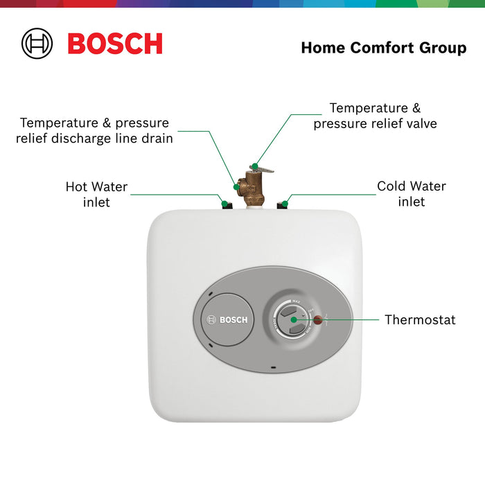 BOSCH Electric Mini-Tank Water Heater Tronic 3000 T 2.5-Gallon (ES2.5) - Eliminate Time for Hot Water - Shelf, Wall or Floor Mounted