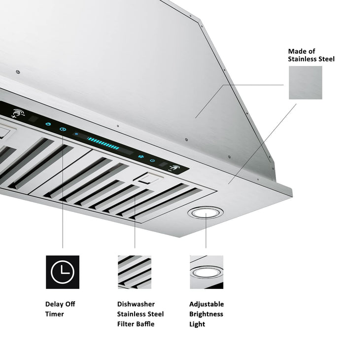 IKTCH 30 inch Built-in/Insert Range Hood 900 CFM, Ducted/Ductless Convertible Duct, Stainless Steel Kitchen Vent Hood with 4 Speed Gesture Sensing&Touch Control Panel(IKB01-30)