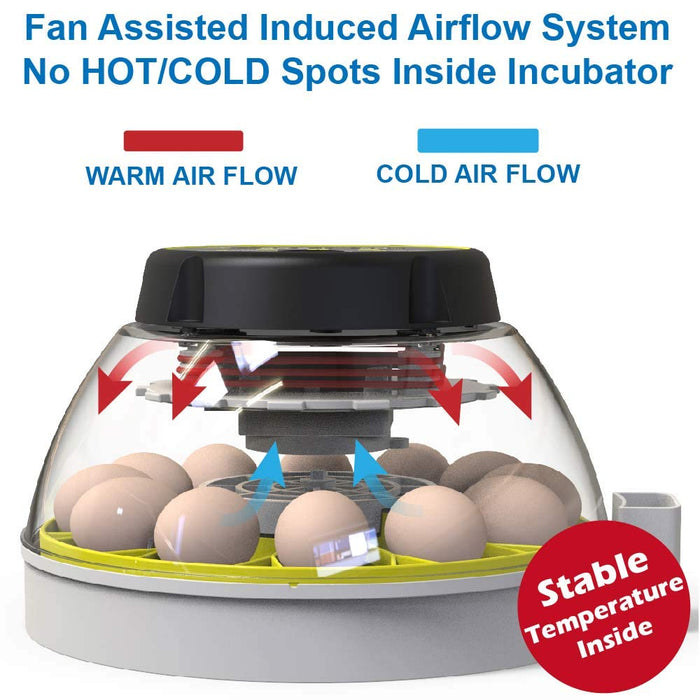 KEBONNIXS 12 Egg Incubator with Humidity Display, Egg Candler, Automatic Egg Turner, for Hatching Chickens