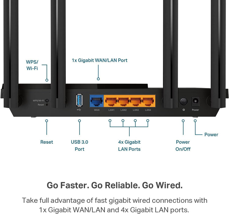 TP-Link AX3000 WiFi 6 Router – 802.11ax Wireless Router, Gigabit, Dual Band Internet Router, VPN Router, OneMesh Compatible (Archer AX55)