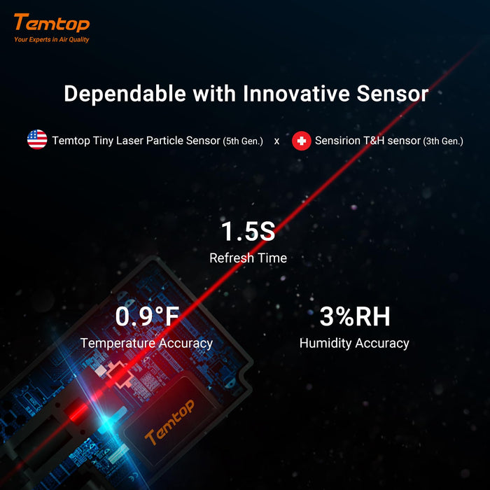 Temtop Air Quality Monitor, Indoor Thermometer Portable AQI PM2.5, Temperature, Humidity Detector for Home, Office or School, Air Quality Tester, Battery Powered, Magnetic Suction