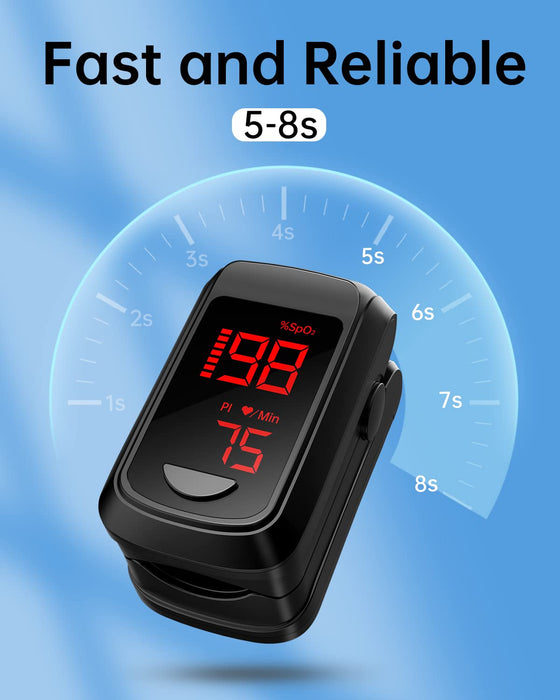 Pulse Oximeter Fingertip- Mini Oximeter Oxygen Saturation Monitor for SpO2/Heart Rate/PI, with Auto Graph Display/Alarm,FSA/HSA Eligible