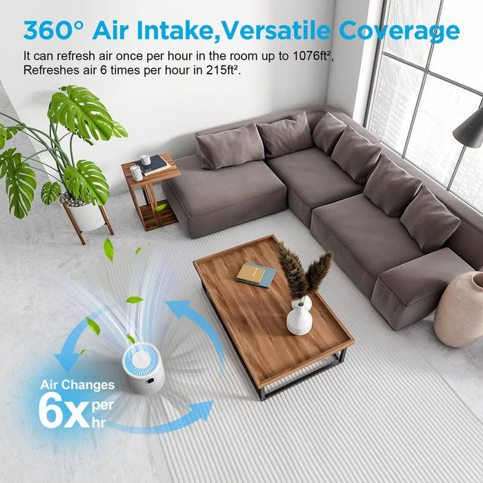 MOOKA Air Purifiers for Home Large Room up to 1076 ft², H13 True HEPA Air Filter Cleaner, Odor Eliminator, Remove Smoke Dust Pollen Pet Dander, Night Light(Available for California)