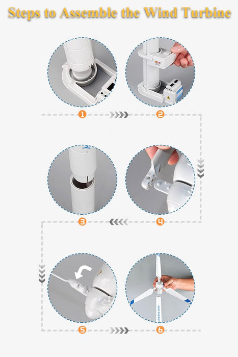 NEXTAKE Wind Turbine Model, 16.53 Inch Large Size Wind Generator Model Windmill Toy Science Kit STEM Experiment Kit with Wind-up Rotatable Blades